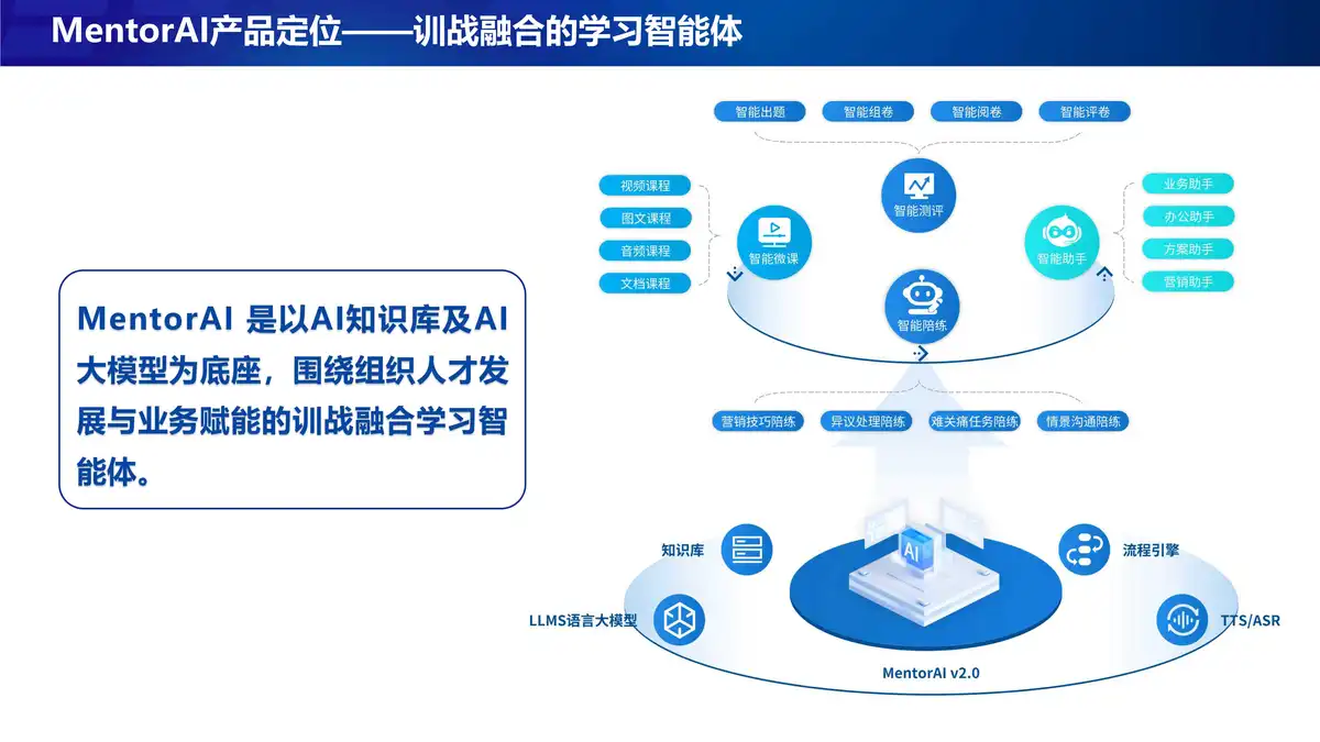 哪里可以找到关于篮球心理训练的资源_0